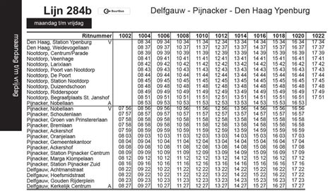 mikkeldonkweg|Bus 262 dienstregeling & lijnroutekaart